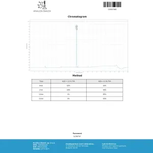 Melanotan 2 5mg